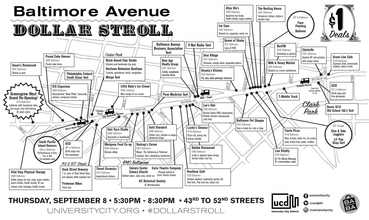 The Baltimore Avenue Dollar Stroll Returns September 8th University